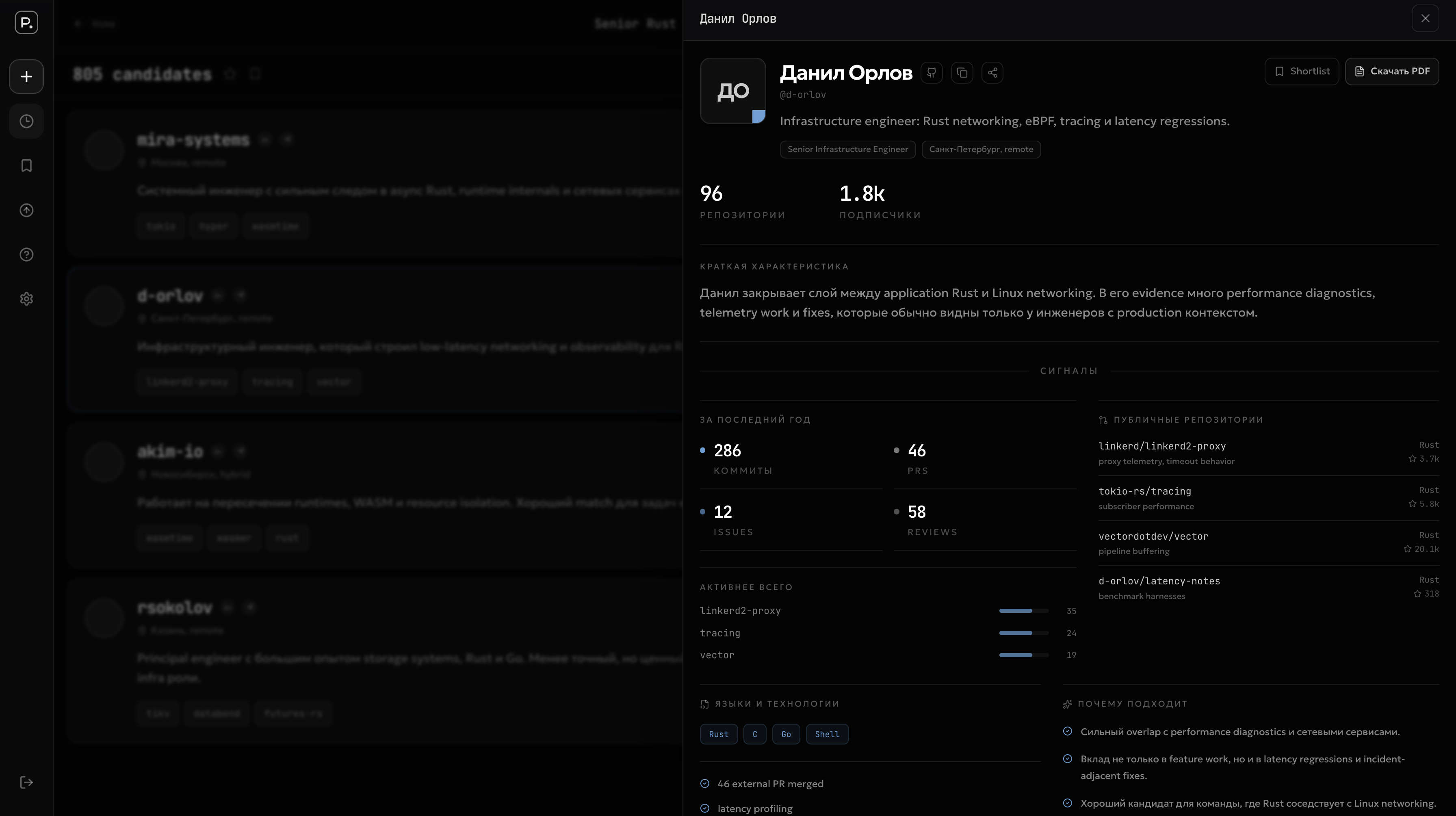 Демо Profounds: профиль кандидата с evidence и инженерными сигналами
